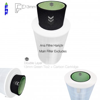 Xiaomi mi Hava Temizleyici 1 / 2/ 2H / 2S / 3H / PRO Hava Temizleyici  Filtre İçi Uyumlu Şarj Edilebilir Formaldehit Karbonlu Koku Giderci İç Kartuş  13MM
